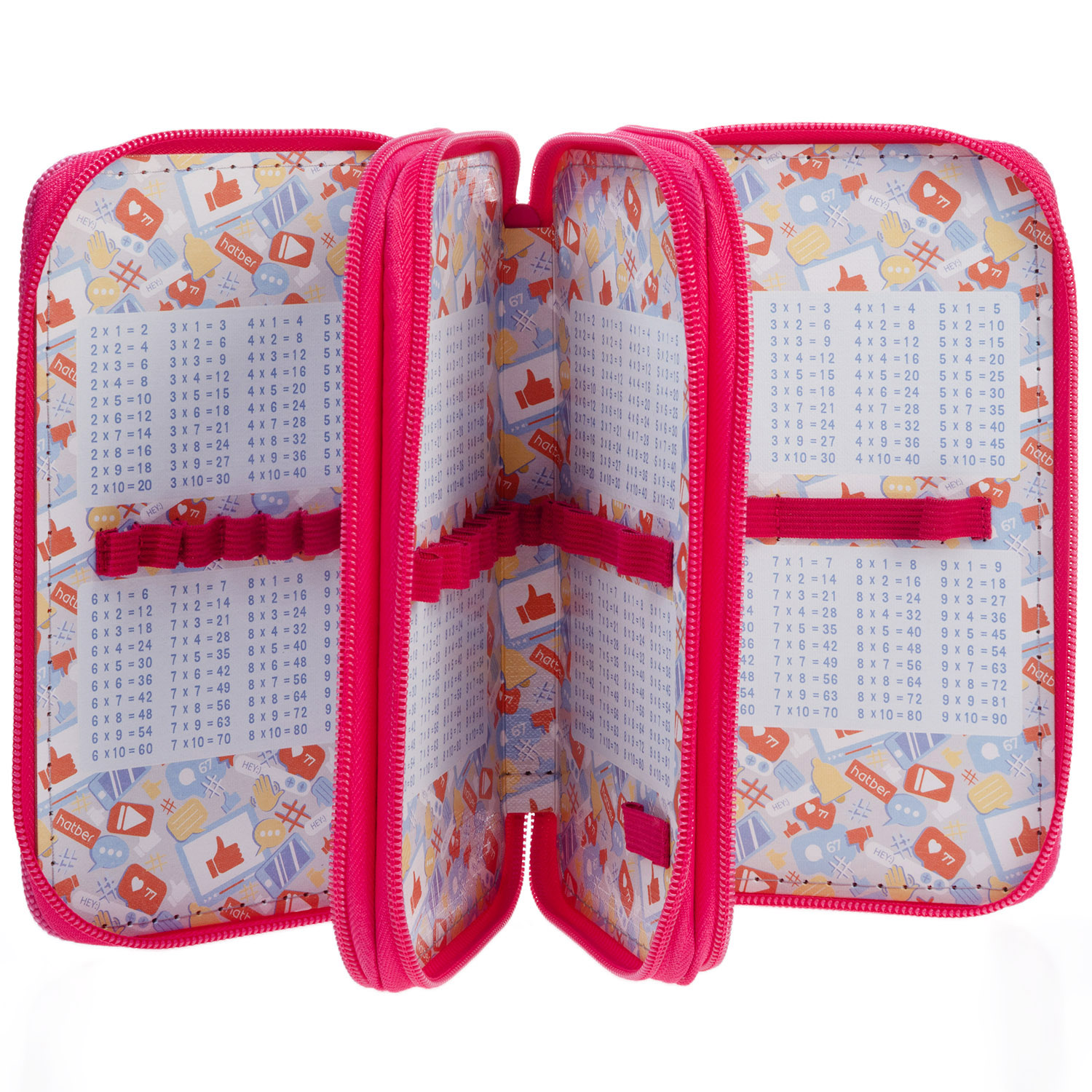 Пенал 190х110мм 3 отделения на молнии глянц. ламин. -В модном чате- с табл.умножения  в индив.упак.