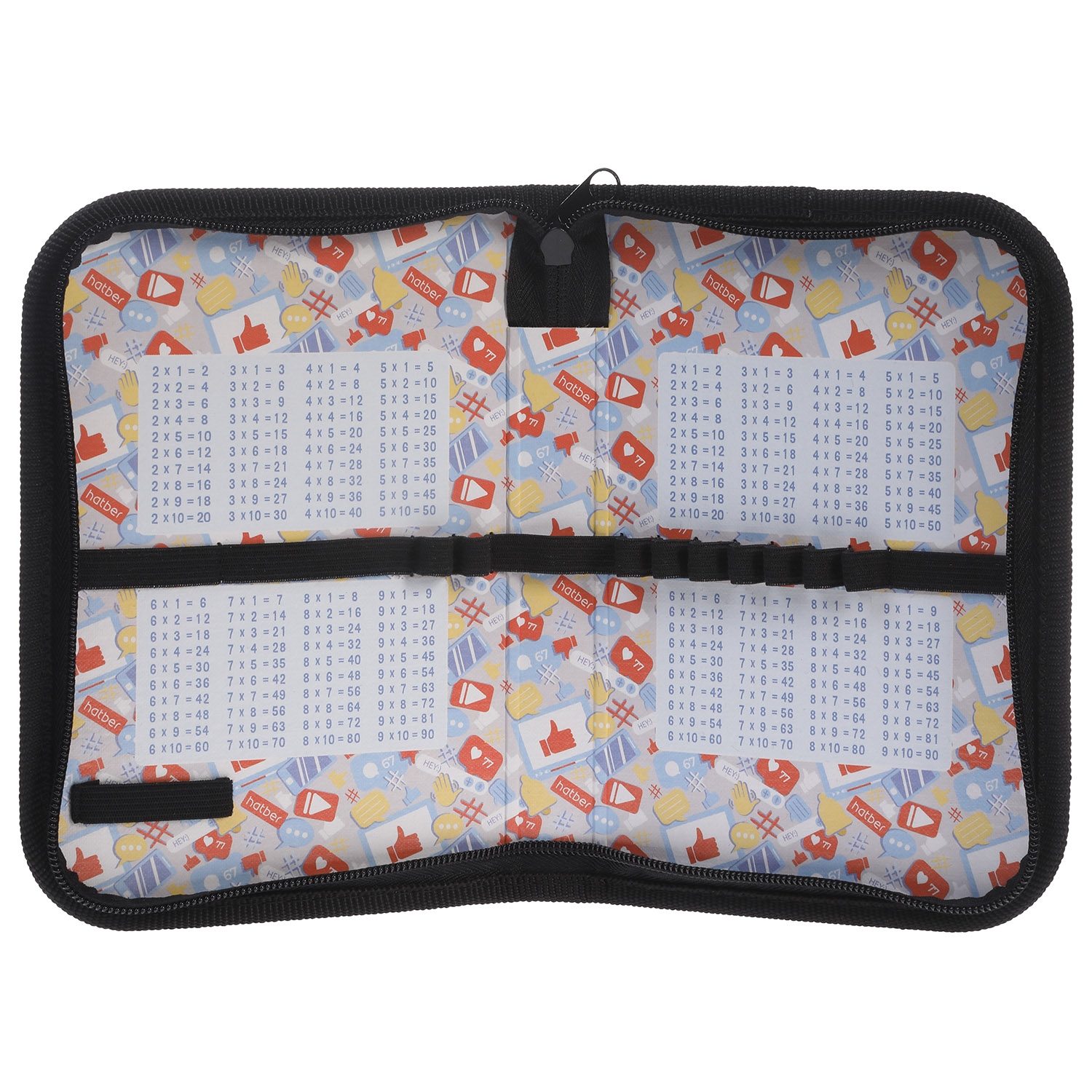 Пенал 190х130мм 1 отделение на молнии глянц.ламин.тиснение -Стиль в тебе- с табл.умножения в индив.упак. 