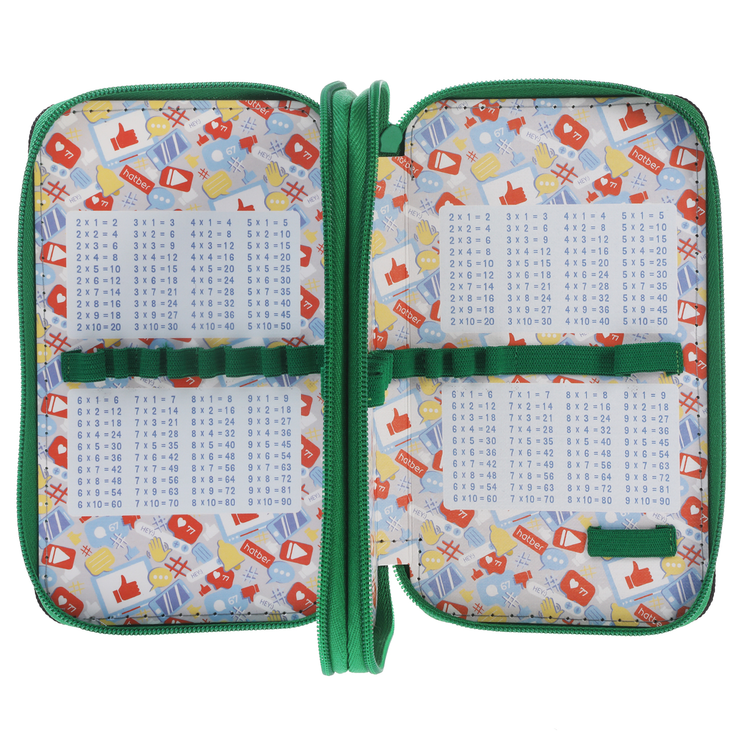 Пенал 190х110мм 2 отделения на молнии глянц.ламин.тиснение -Офсайд- с табл.умножения в индив.упак. 