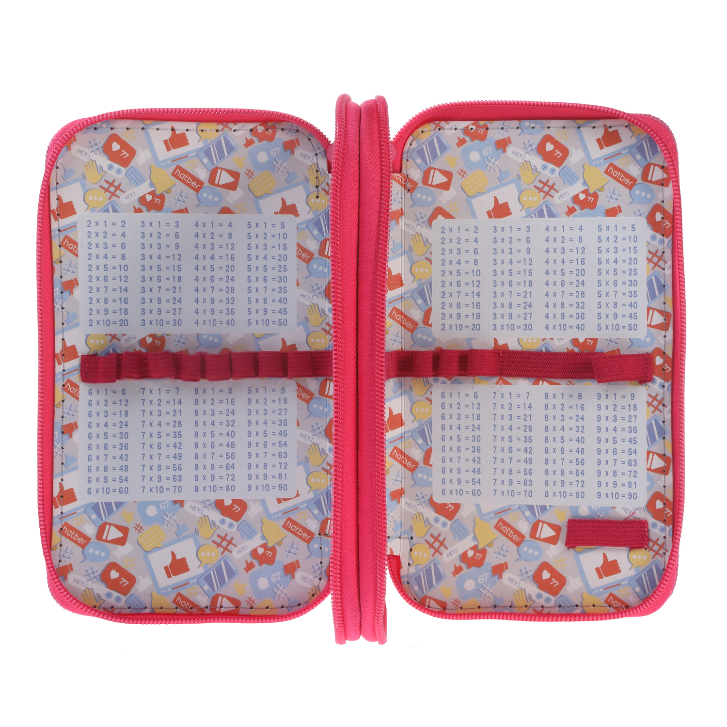 Пенал 190х110мм 2 отделения на молнии глянц.ламин.тиснение-Плюшевые панды- с табл.умножения в индив.упак. 