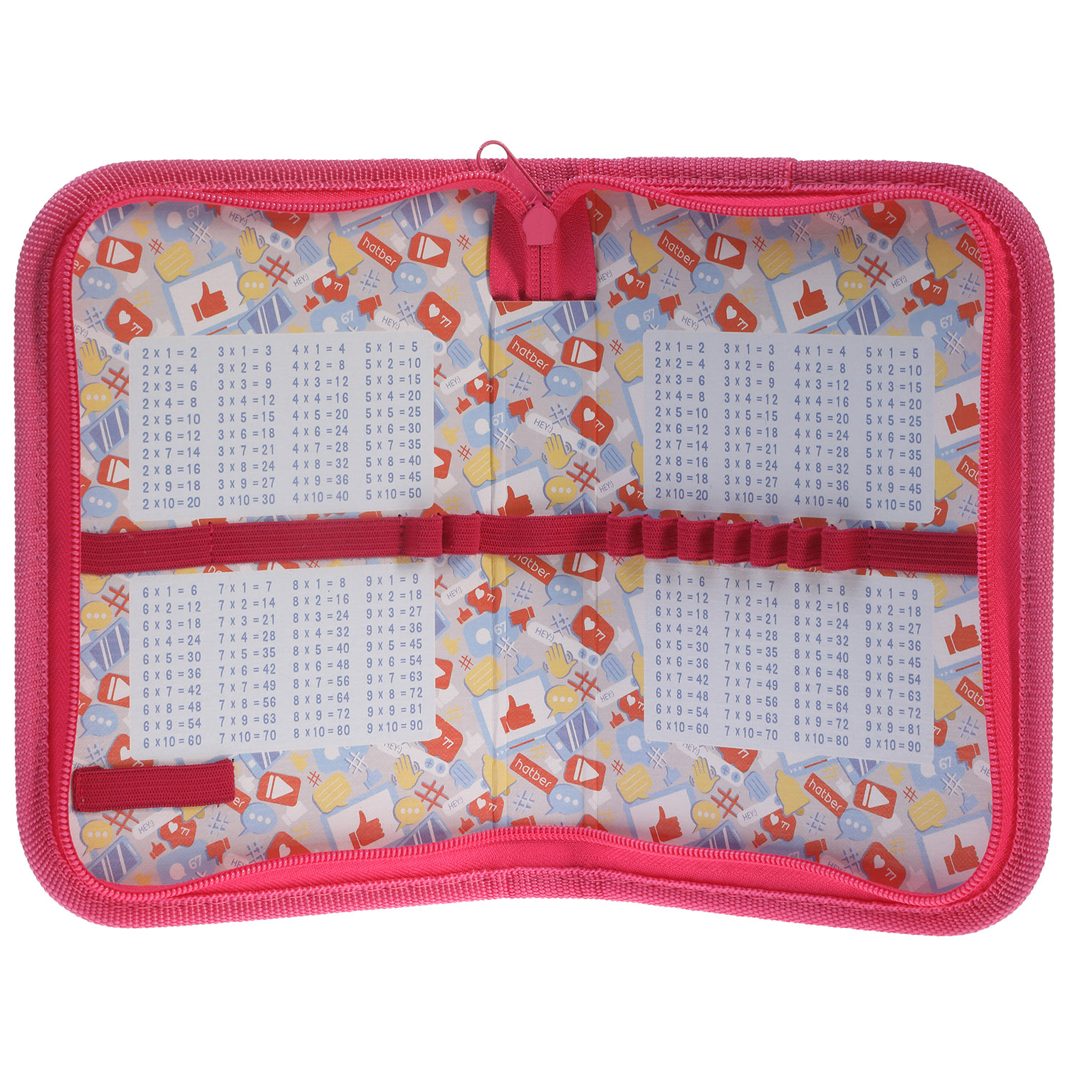 Пенал 190х130мм 1 отделение на молнии глянц.ламин.тиснение-Плюшевые панды- с табл.умножения в индив.упак. 