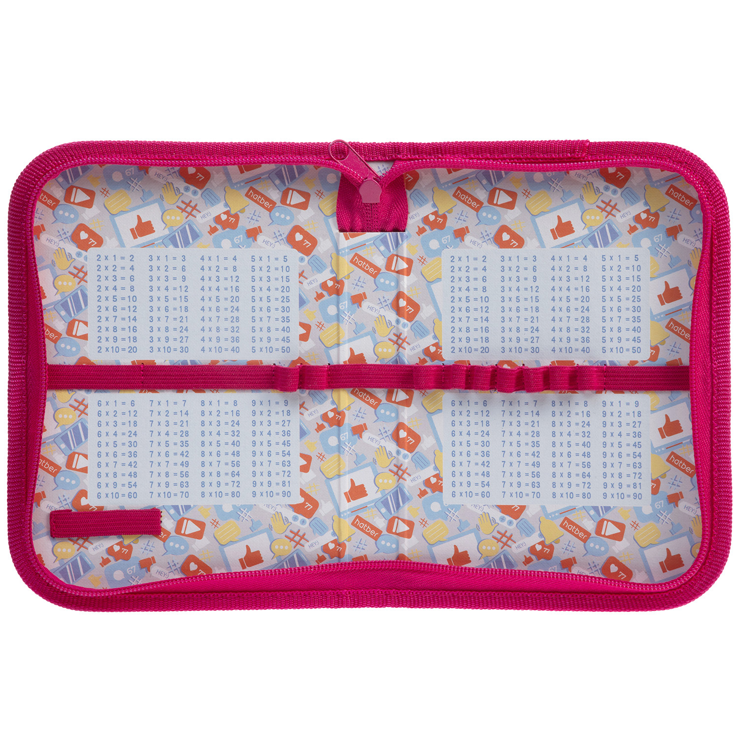 Пенал 190х130мм 1 отделение на молнии мат.ламин. 3D лак -K-POP- с табл.умножения  в индив.упак.