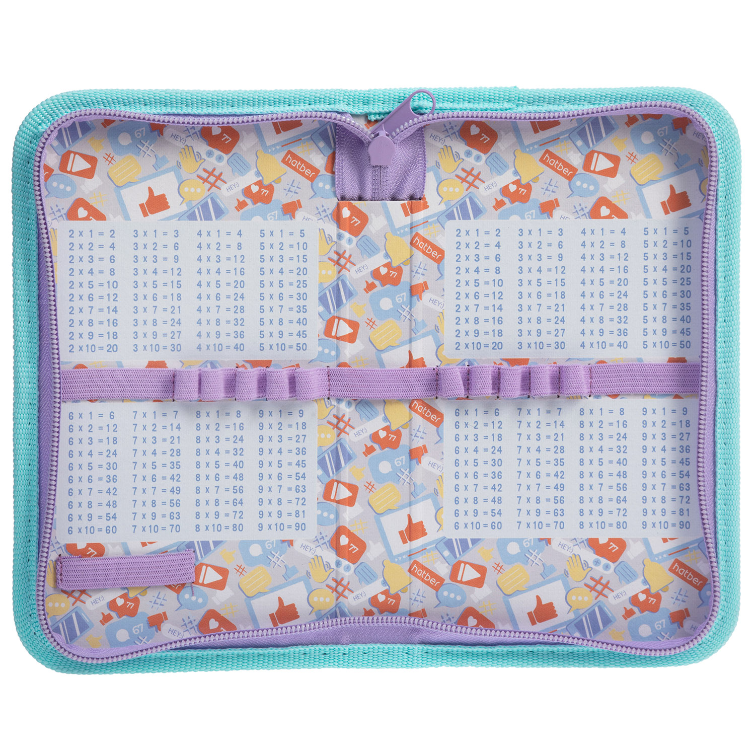 Пенал 190х115мм 1 отделение на молнии мат.ламин. 3D лак -Прикольно!- с табл.умножения  в индив.упак.