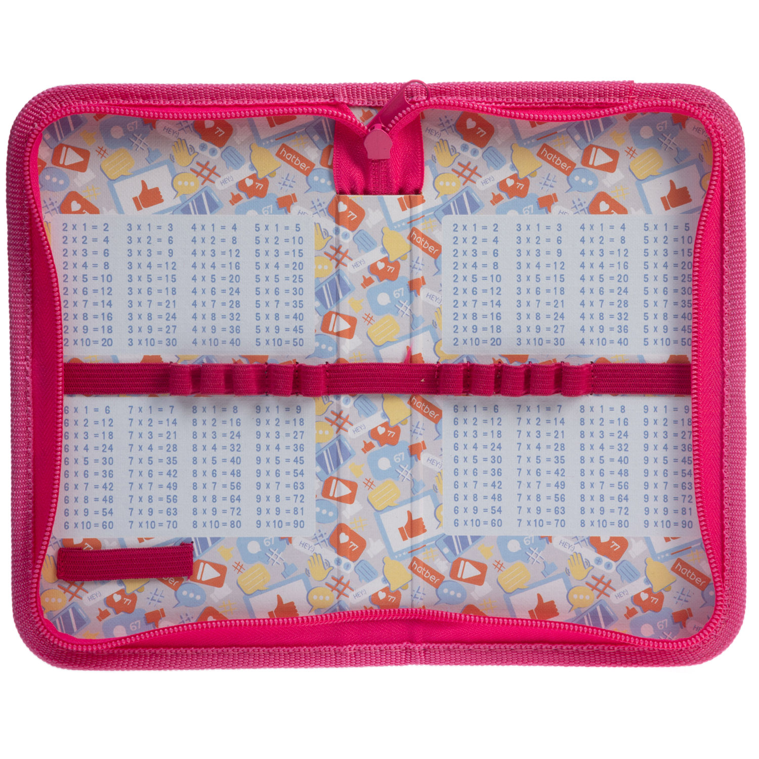 Пенал 190х115мм 1 отделение на молнии мат.ламин. 3D лак -В модном чате- с табл.умножения  в индив.упак.