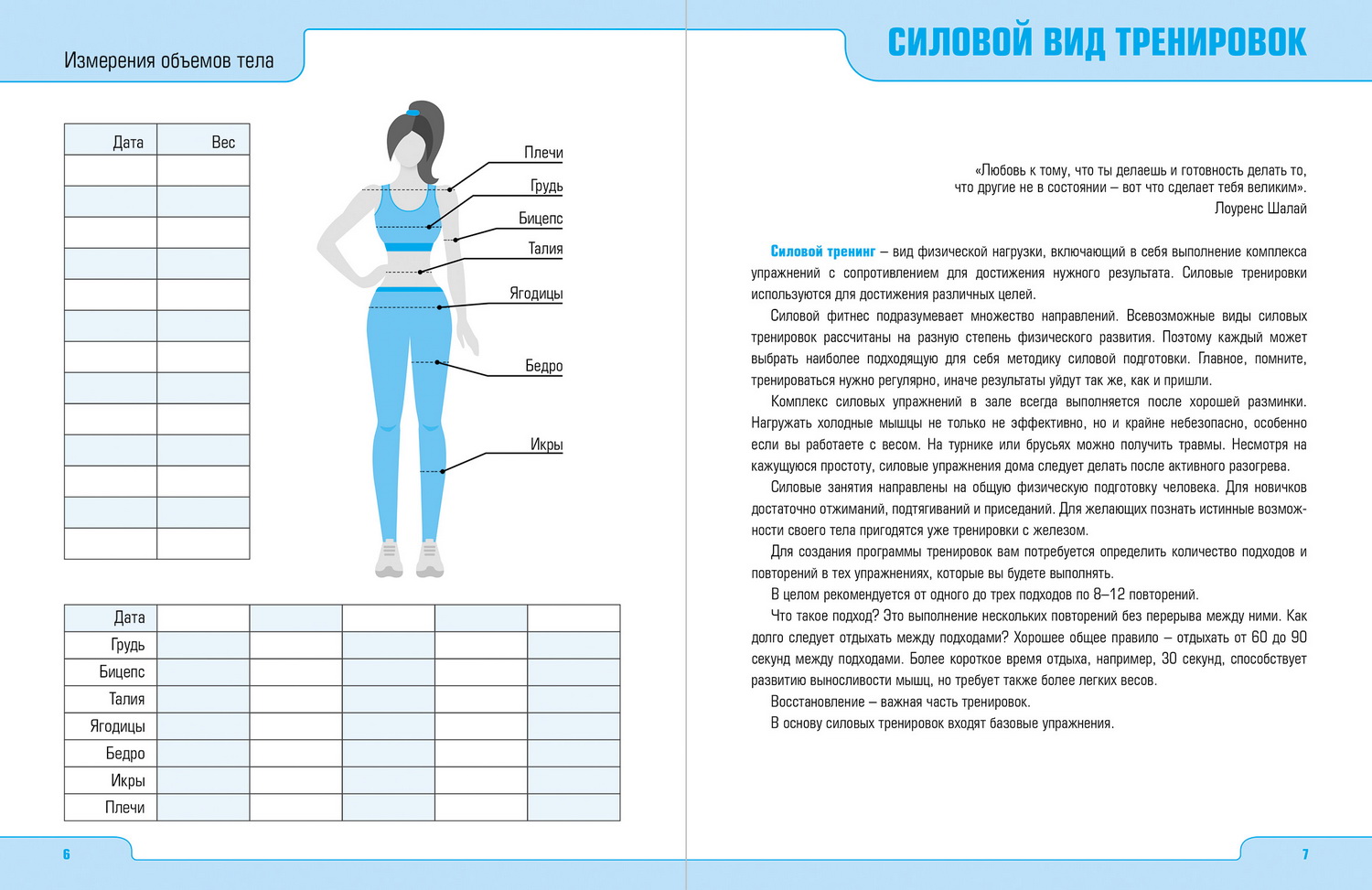 Фитнес-дневники со справочной информацией